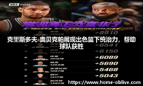 克里斯多夫-奥贝克帕展现出色篮下统治力，帮助球队获胜
