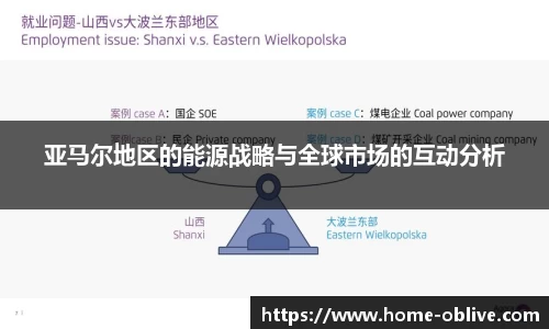 亚马尔地区的能源战略与全球市场的互动分析